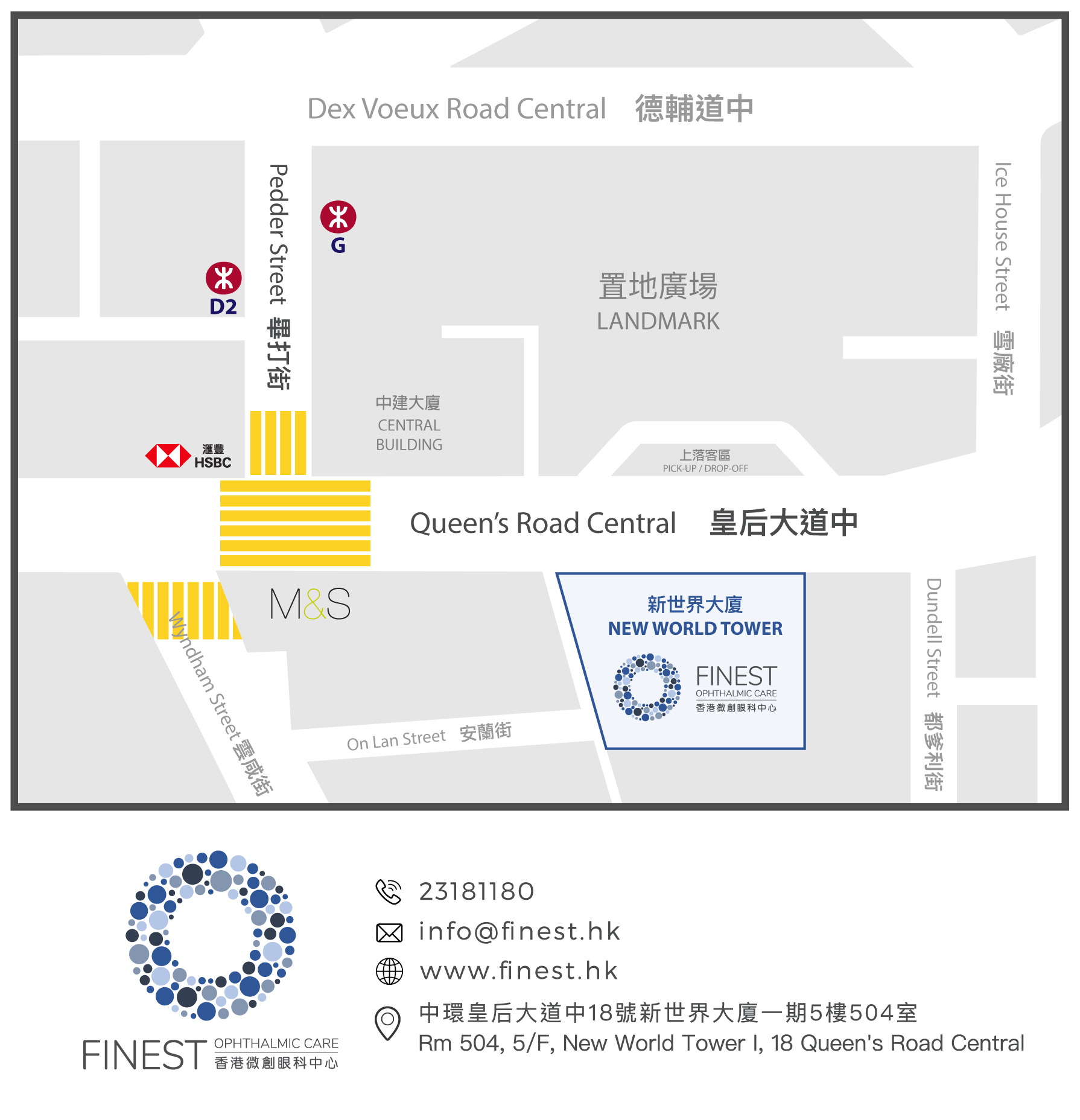 Finest Ophthalmic Care Map